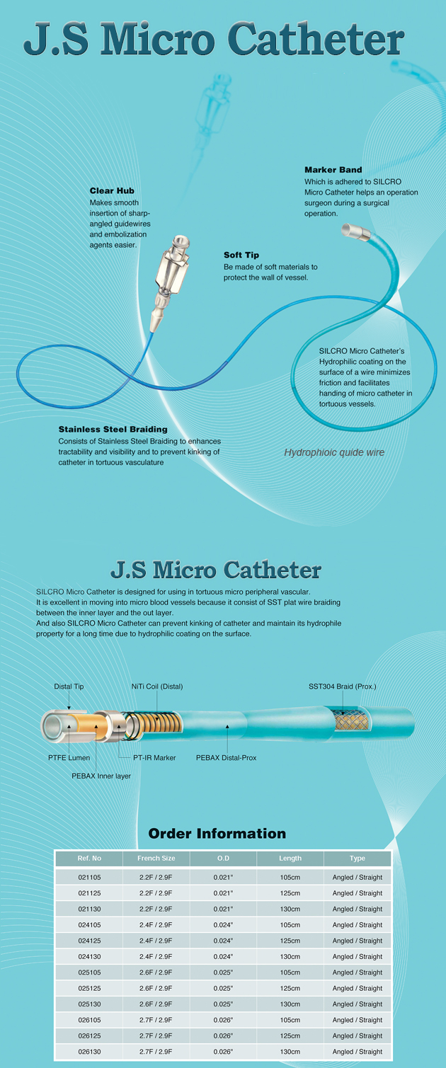 J.S Micro Catheter A&A M.D.